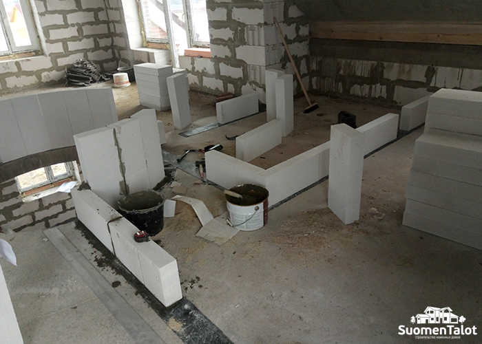 Строительство дома из газобетона SuomenTalot