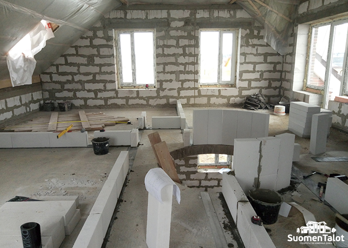 Строительство дома из газобетона SuomenTalot